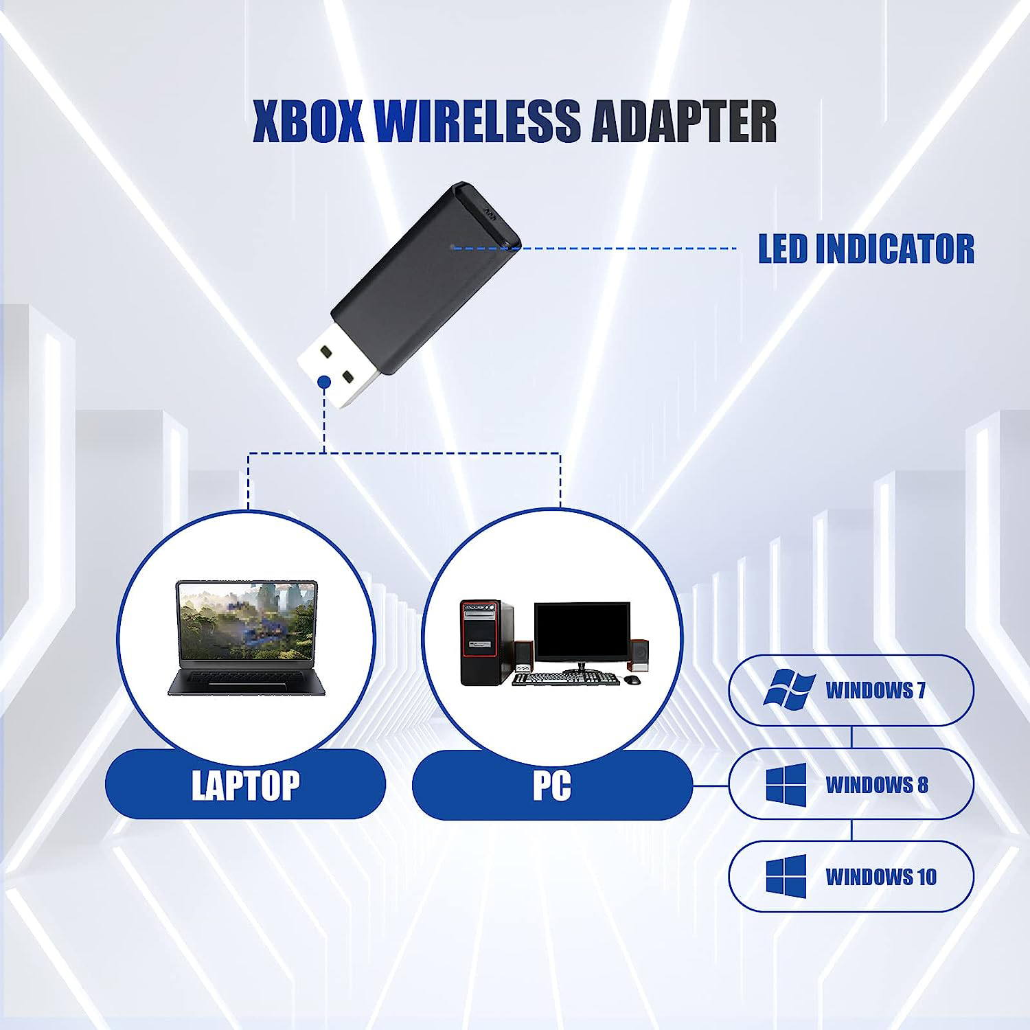 محول لاسلكي ONE S متوافق مع وح - مراجعة Gaming Console Xbox وسعره