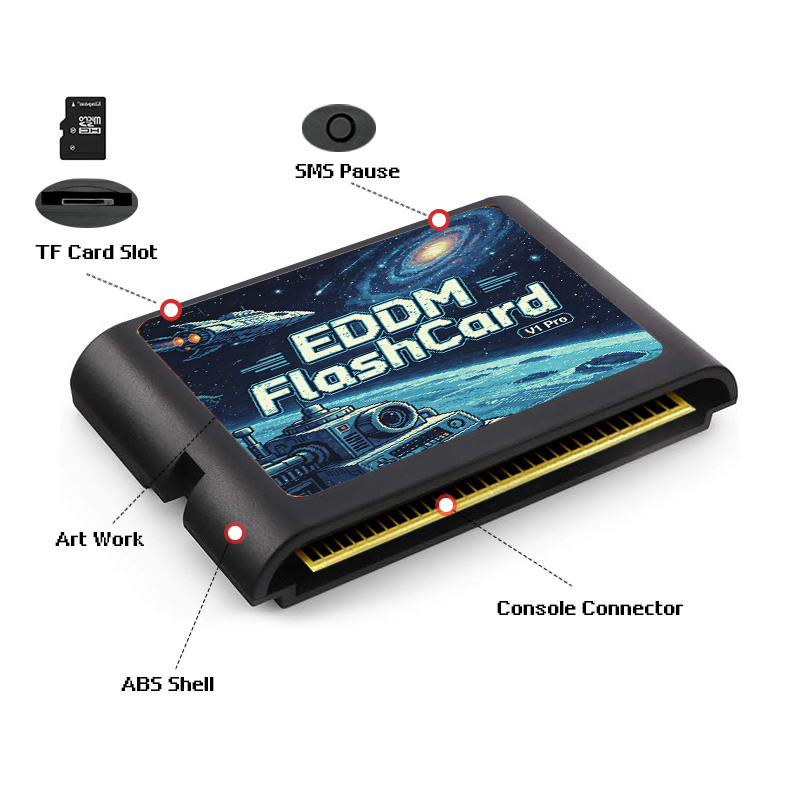 خرطوشة ألعاب EDMD تحتوي على 30 - مراجعة Gaming Console Vintage وسعره