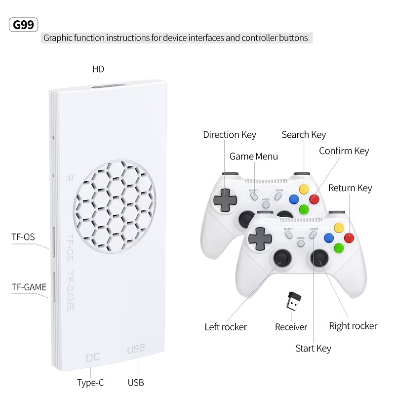 جهاز ألعاب تلفزيوني G99 سهل ال - مراجعة Gaming Console Gs5 وسعره