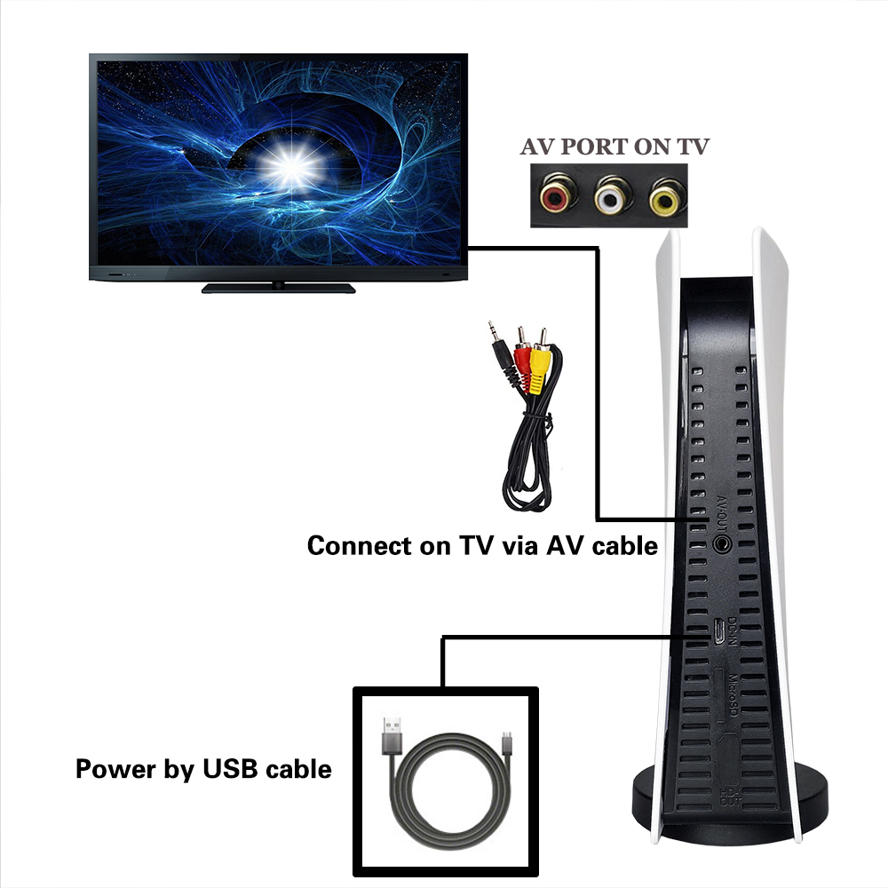 GS5 8 بت تلفزيون فيديو AV مخرج - مراجعة Gaming Console Gs5 وسعره