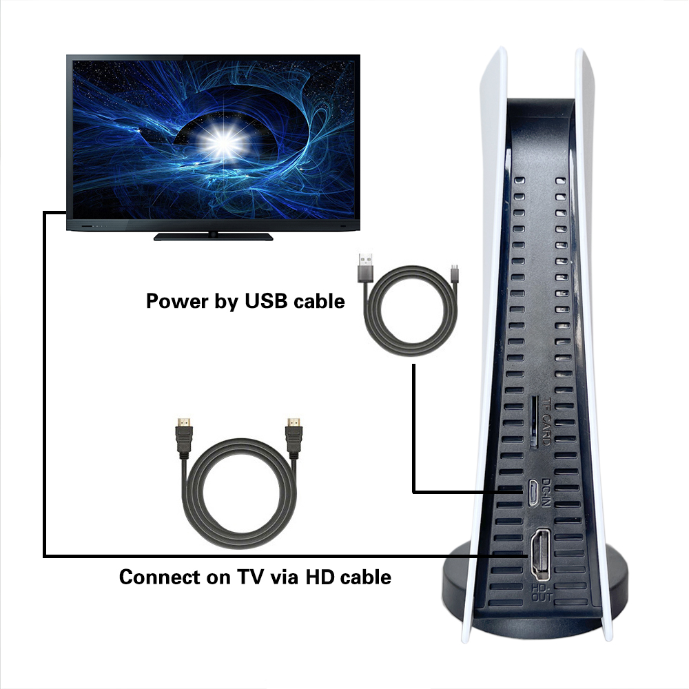 8G 32Bit GS5 Pro 4K HD لعبة عص - مراجعة Gaming Console Gs5 وسعره