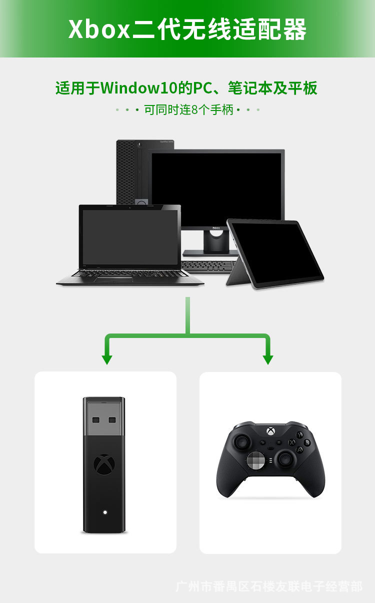 محول USB لجهاز Xbox One S X El - مراجعة Gaming Console Xbox وسعره